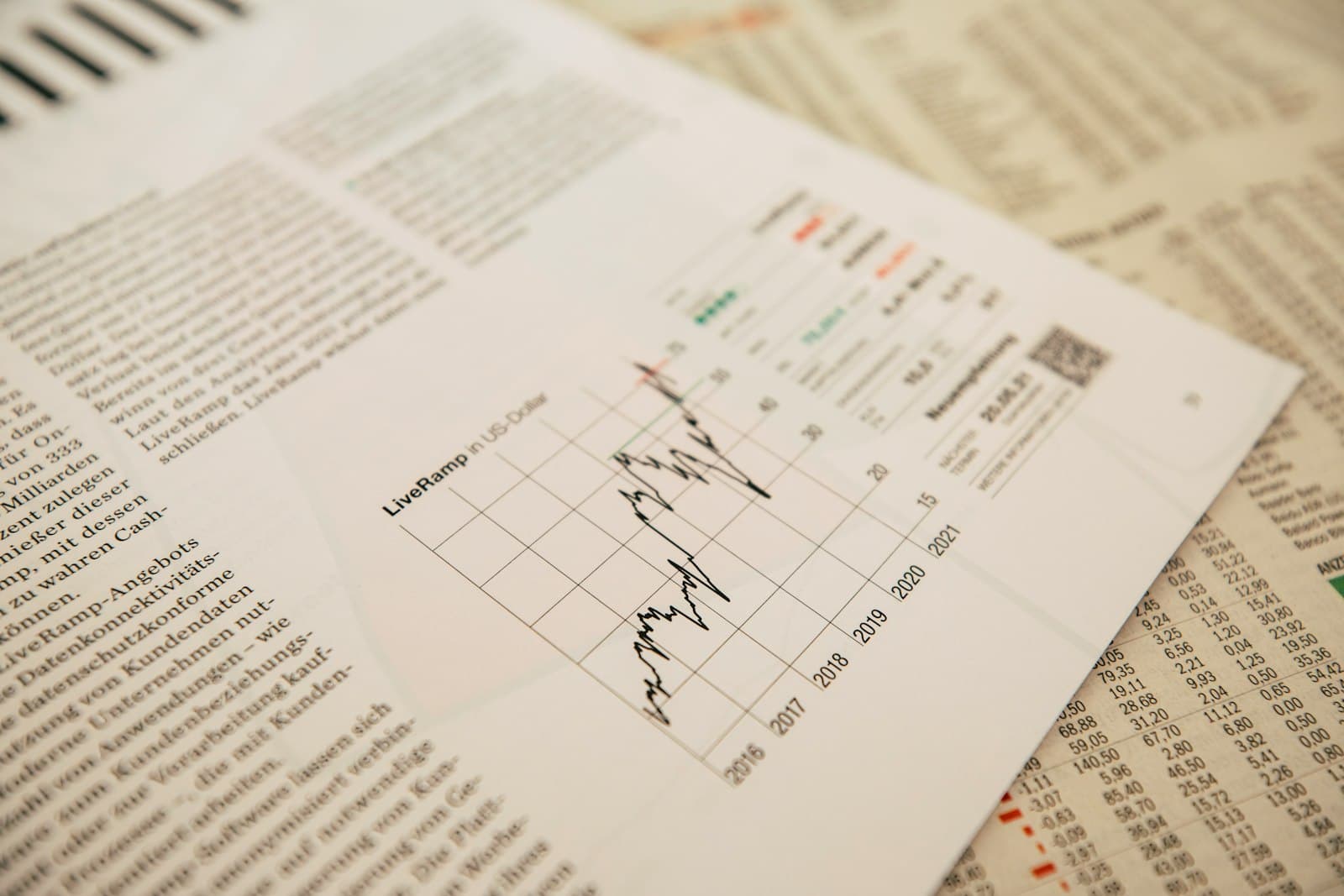 A financial newspaper page with a stock chart
